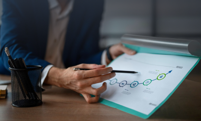 실험실 품질 분석 및 관리